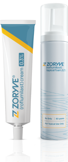 ZORYVE (roflumilast) Topical Foam 0.3%