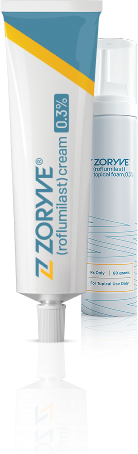 ZORYVE (roflumilast) Cream 0.3% and ZORYVE (roflumilast) Topical Foam 0.3%