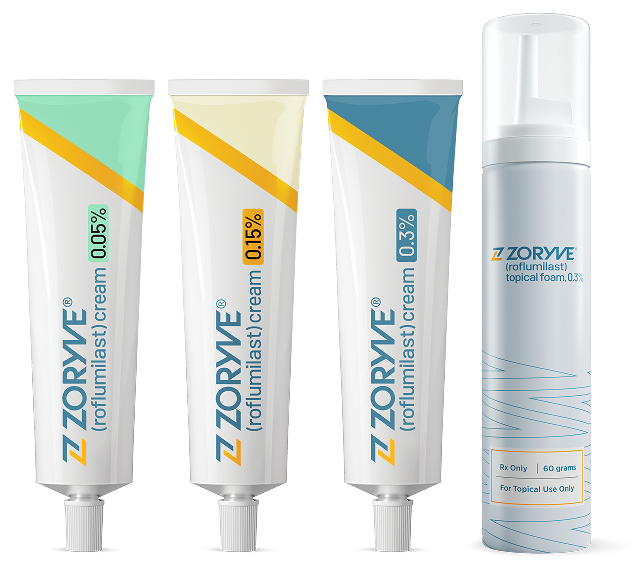 ZORYVE (roflumilast) Cream 0.05%, ZORYVE (roflumilast) Cream 0.15%, ZORYVE (roflumilast) Cream 0.3%, and ZORYVE (roflumilast) Topical Foam 0.3%